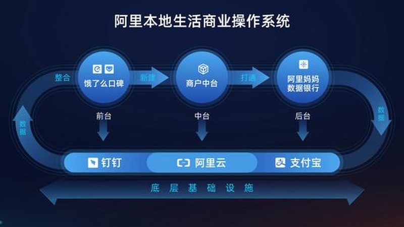 海尔洗衣机维修价格影响因素揭秘
